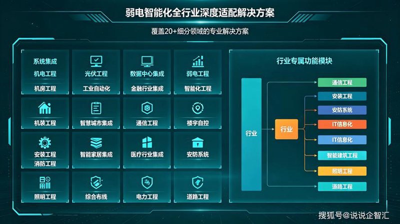 开发APP的黄金技巧